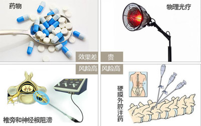 兰州北大皮肤病专科